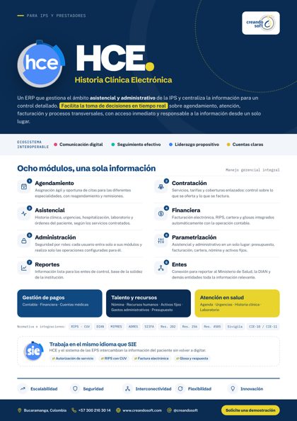 Ficha de HCE