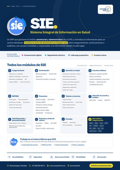 Ficha de SIE
